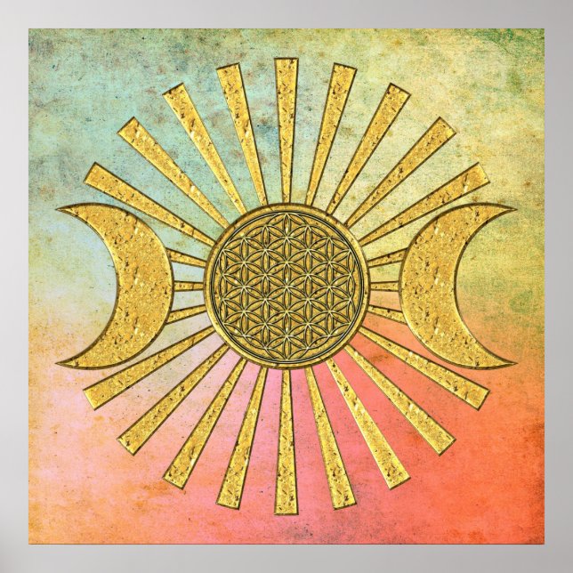 Livslängd med Måne Poster (Framsidan)