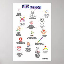 Livsläro affirmationer Väggkonst