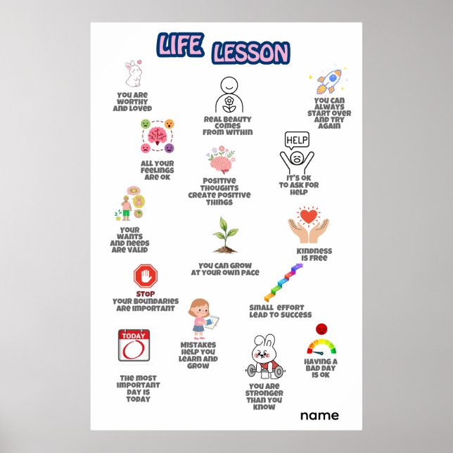 Livsläro affirmationer Väggkonst (Framsidan)