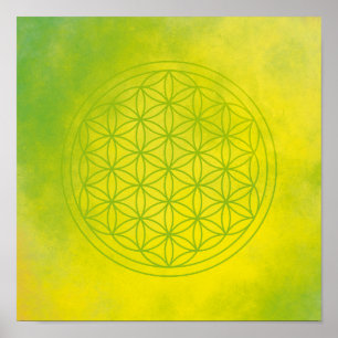 Livslättnader Poster