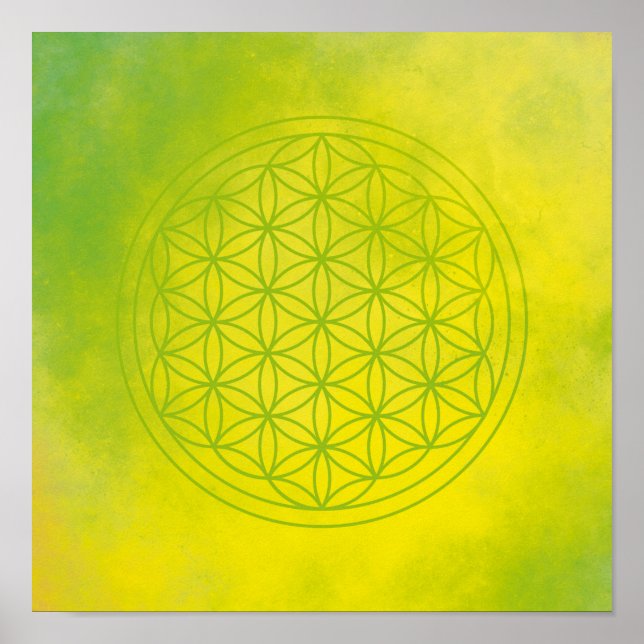 Livslättnader Poster (Framsidan)