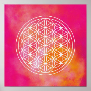 Livslättnader Poster