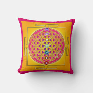 LIVSLÖN - Chakras Yantra Kudde