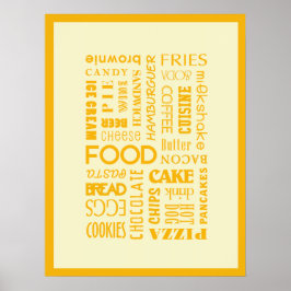 Livsmedel Poster