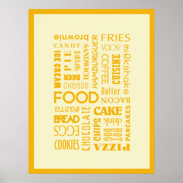 Livsmedel Poster (Framsidan)