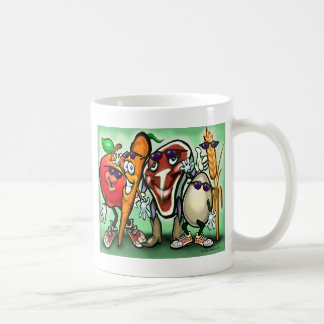 Livsmedelsgrupper Kaffemugg (Höger)