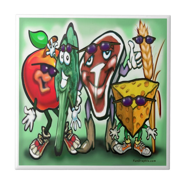 Livsmedelsgrupper Kakelplatta (Framsidan)