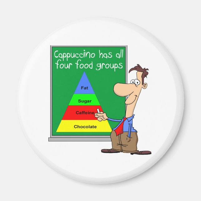 Livsmedelsgrupper Magnet (Framsidan)