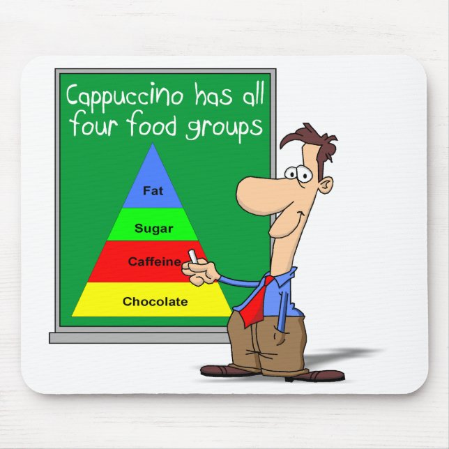 Livsmedelsgrupper Musmatta (Framsidan)