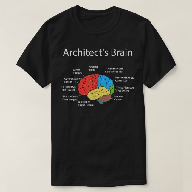Ljudande arkitektur i Studenter T Shirt (Design framsida)