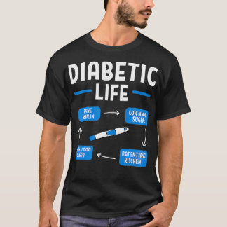 Ljudig diabetesrelaterad diabetesmedvetenhet Pullo T Shirt