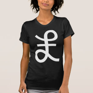 Ljudsignatur Tee