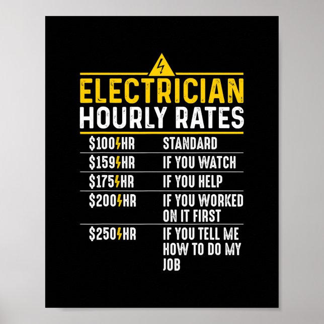 Ljuny Electrician Timly Rates Lineman Gift för Poster (Framsidan)