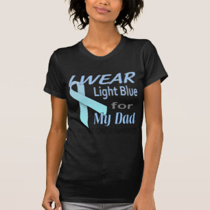 Ljus prostatacancer - tee