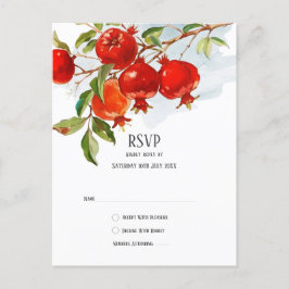 Ljusa färger granatvattenfärgstema vykort