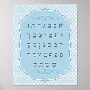 Ljusblå Alef-sats Poster