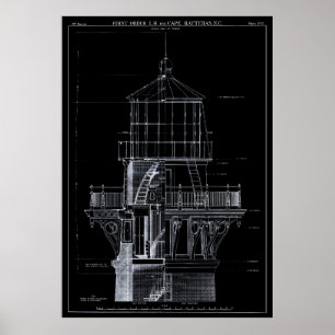 LJUSET VID CAPE HATTERAS 1869 POSTER
