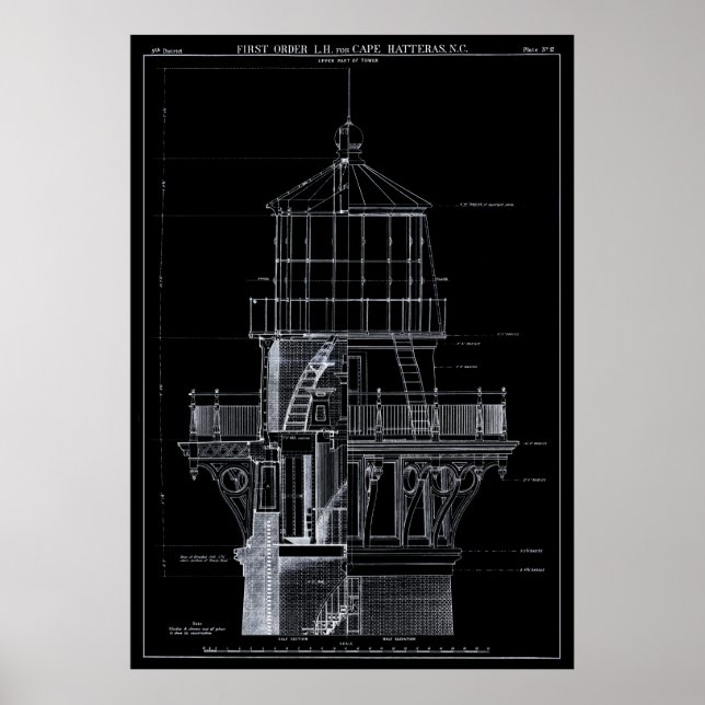 LJUSET VID CAPE HATTERAS 1869 POSTER (Framsidan)