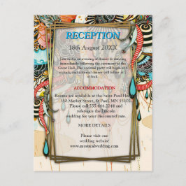 Ljusets språk - Kritiskt teckande konst Meddelande Vykort