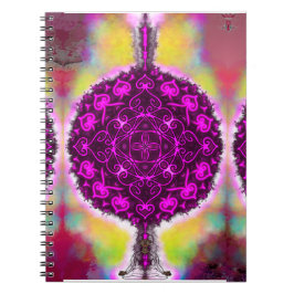 Ljusets vibrationer anteckningsbok