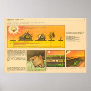 ljusstrålning poster