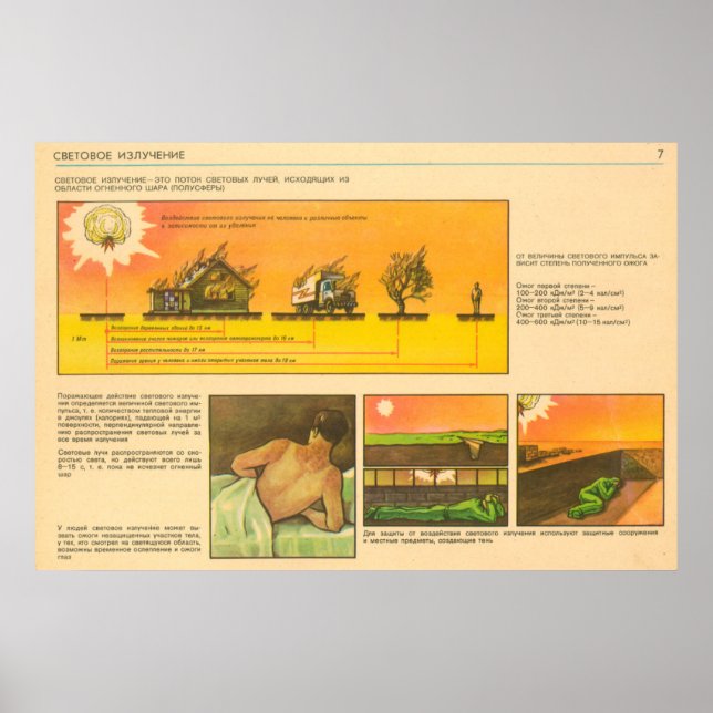 ljusstrålning poster (Framsidan)