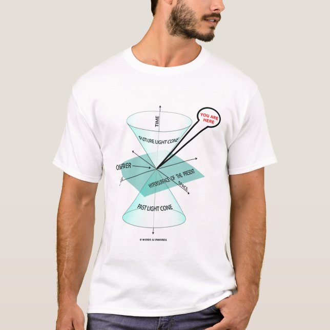 Ljust kotteutrymme & tajmar dig är här (gåva) t-shirt (Framsida)