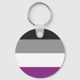 Llavero Bandera Asexuell - Kärlek är Kärlek Nyckelring