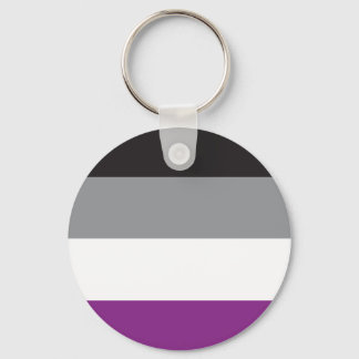 Llavero Bandera Asexuell - Kärlek är Kärlek Nyckelring