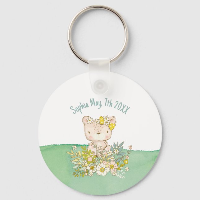 Llavero de la colección Little Bear Nyckelring (Framsida)