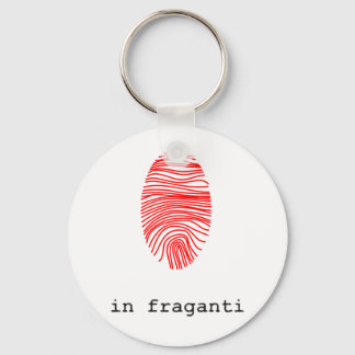 Llavero huella digital nyckelring