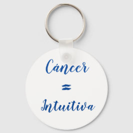 Llavero tipo chapa nyckelring