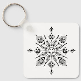 Llavero tipo chapa nyckelring