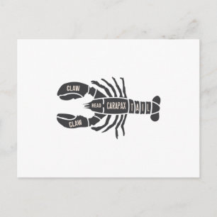Lobster Butcher Vykort