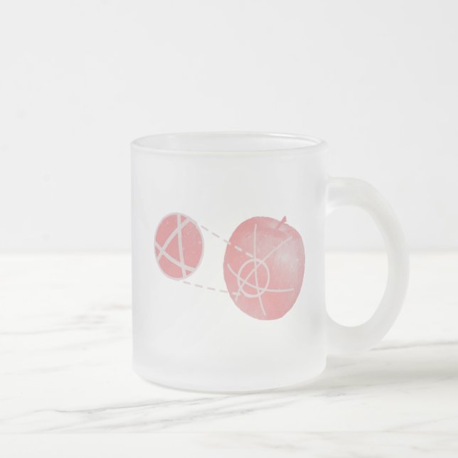 Local flatness explained with red and green apples frostad glasmugg (Höger)