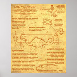 Loch Ness Monster - Vitruvian Stil Poster