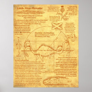 Loch Ness Monster - Vitruvian Stil Poster