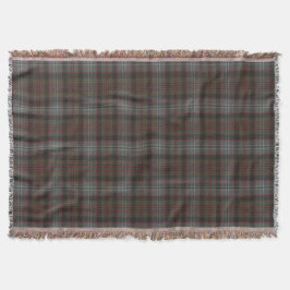 Lochaber Klan Original Scottish Tartan Mysfilt