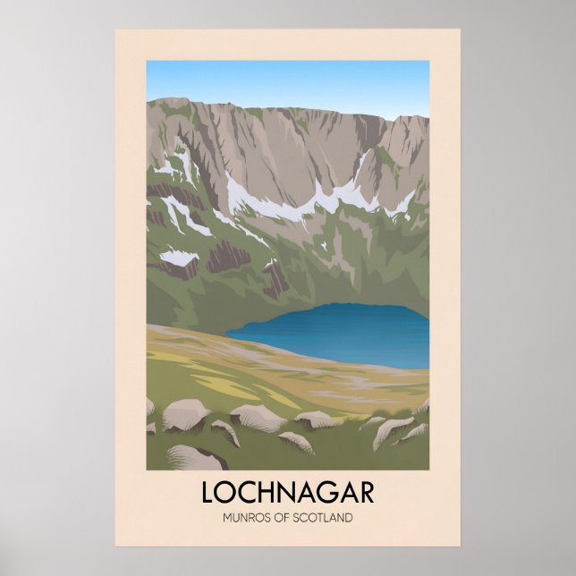 Lochnagar Munros i Skottland Resaaffisch Poster (Framsidan)