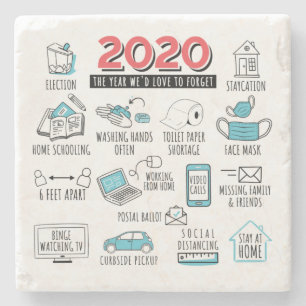 Lockdown Quarantine 2020 Activities Commemorate Stenunderlägg