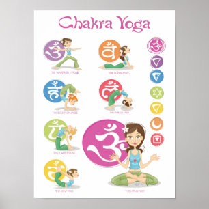 Lodrät Chakra Yoga Girls Illustration Poster