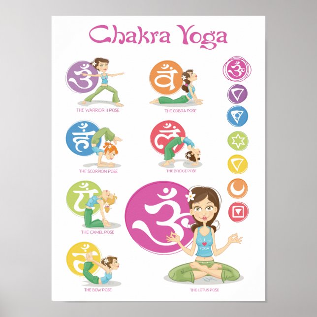 Lodrät Chakra Yoga Girls Illustration Poster (Framsidan)