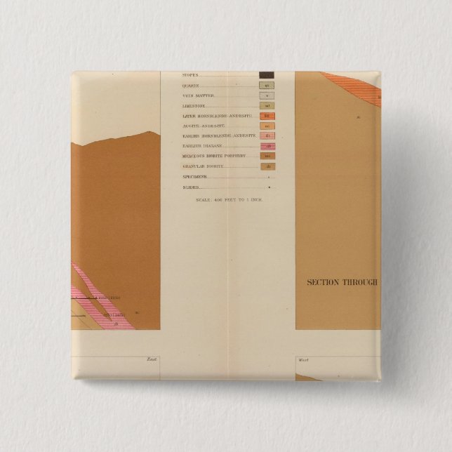 Lodrät Kor delar av lasten, Utah-axeln Knapp (Framsida)