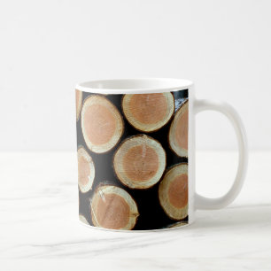 Logga Kaffemugg