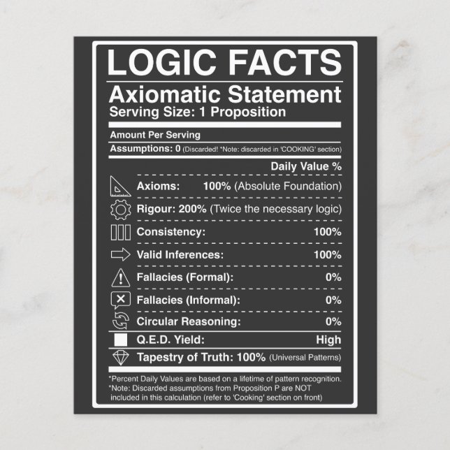 LOGIC_FACTS FLYGBLAD (Framsidan)