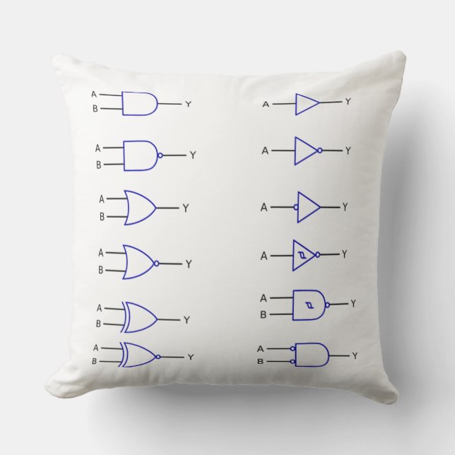 Logic functions digital electronics kudde (Framsida)