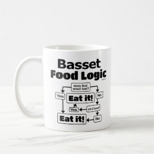 Logik för Bassethundmat Kaffemugg