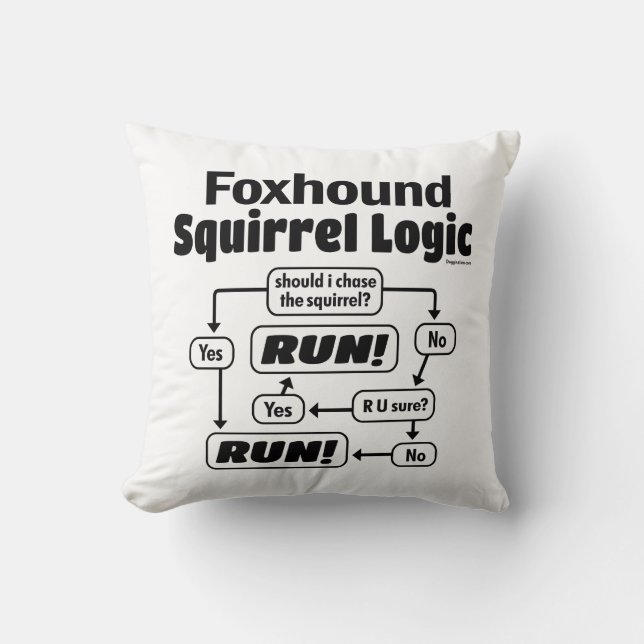 Logik för foxhound Squirrel Kudde (Framsida)