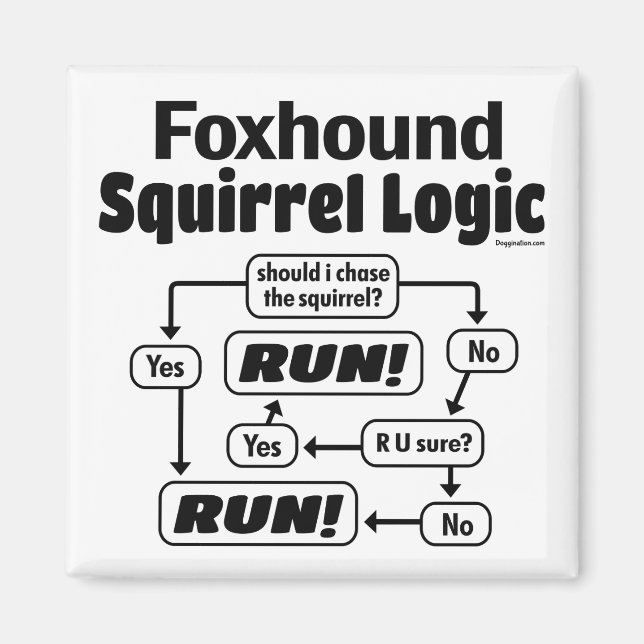 Logik för foxhound Squirrel Magnet (Framsidan)