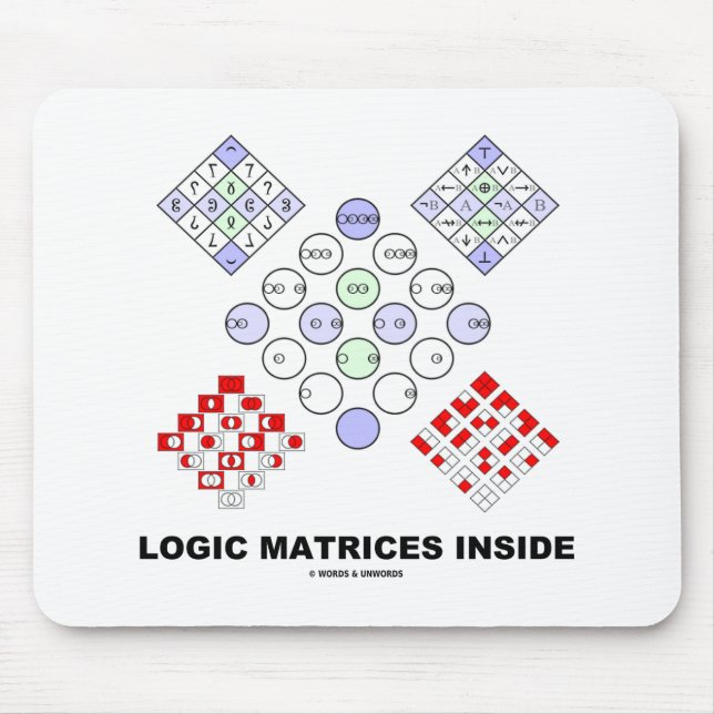 Logikmatriser inuti (Boolean Logic) Musmatta (Framsidan)